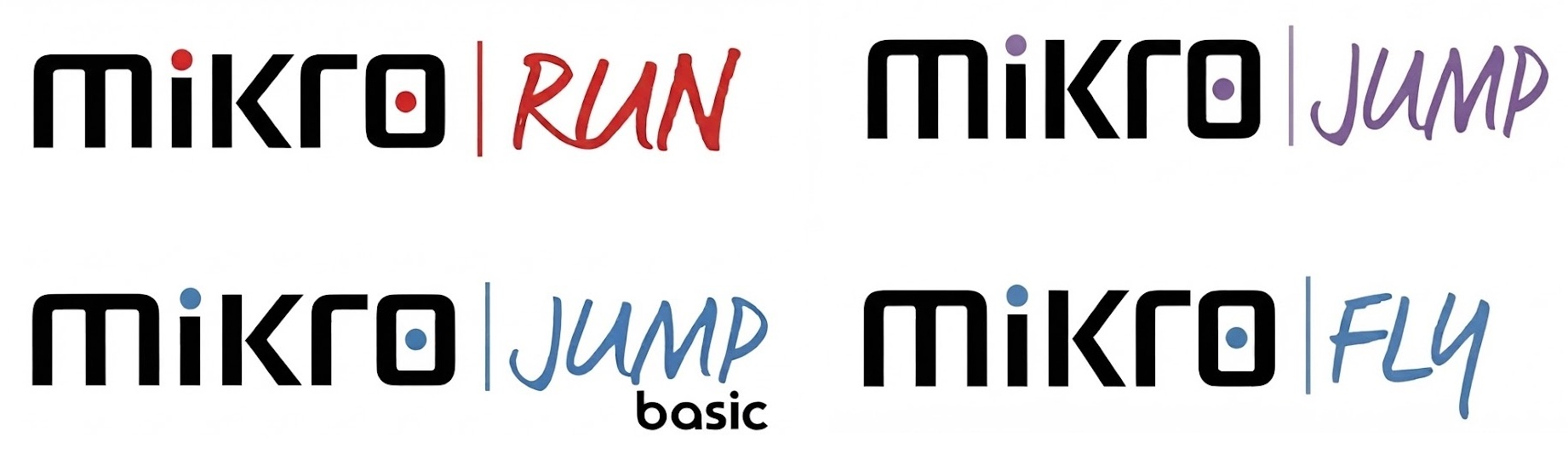 Mikro Yazılım ERP